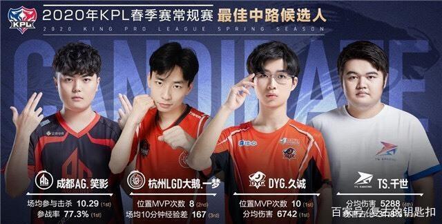 因及可能的