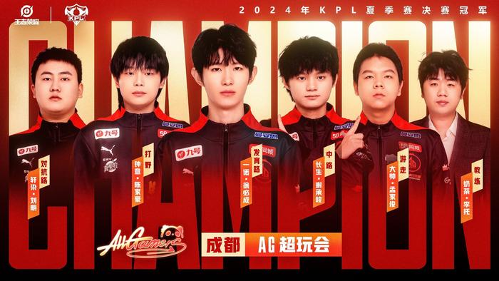 练方法