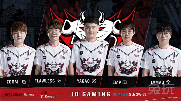 筹备成果 筹备成果