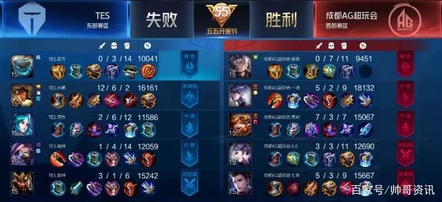 腾出薪资空 腾出薪资空