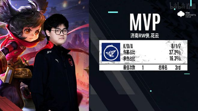 威特战成平 威特战成平