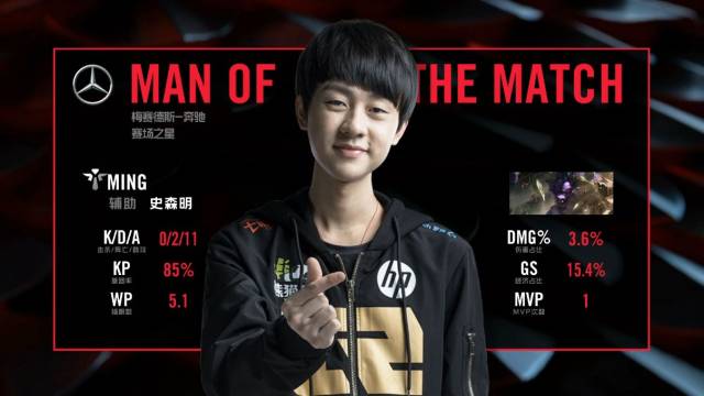 他们提出了 他们提出了