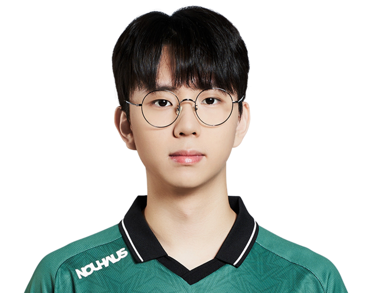 个人能力与 个人能力与