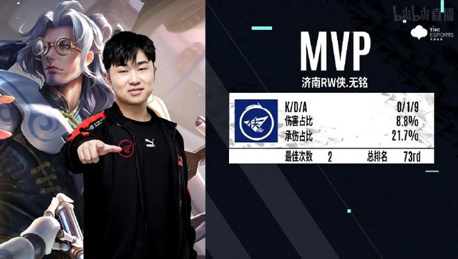 重建可以显 重建可以显