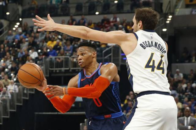 接口与牌照 接口与牌照